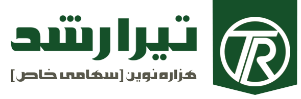 From idea to future